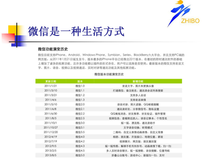 1528682432855749.jpg 微信端網(wǎng)站開發(fā)方案2.jpg